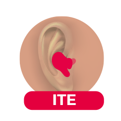 Audífonos ITE en Sonoclinic